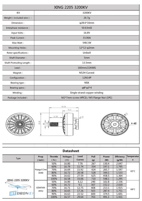 Opakowanie silnika iFlight XING 2205 3200KV - zawartość zestawu, kup online