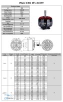 IFlight XING 2814 Race 880KV FPV motor packaging, accessories included
