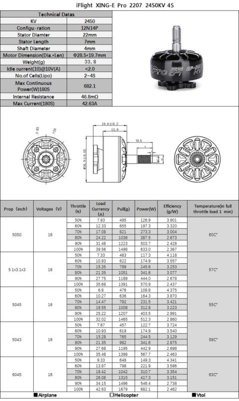 Motor iFlight XING-E Pro 2207 2-6S 2450KV