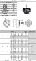 Motor iFlight XING-E Pro 2207 2-6S 2750KV