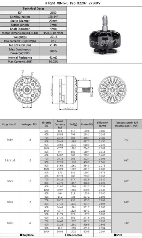 Motor iFlight XING-E Pro 2207 2-6S 2750KV