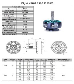 Motor iFlight XING2 2405 Unibell 1950KV