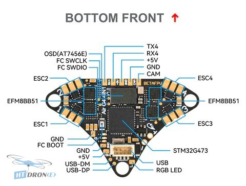 BETAFPV FC BetaFPV Air Brushless (4 IN 1) flight controller size comparison reference