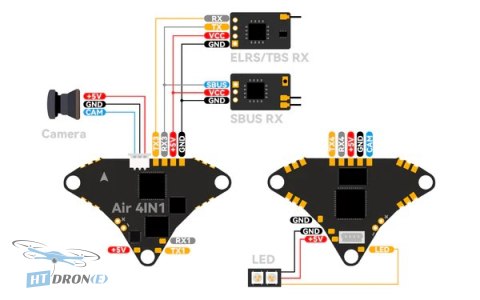 BETAFPV FC BetaFPV Air Brushless (4 IN 1) flight controller packaging box contents