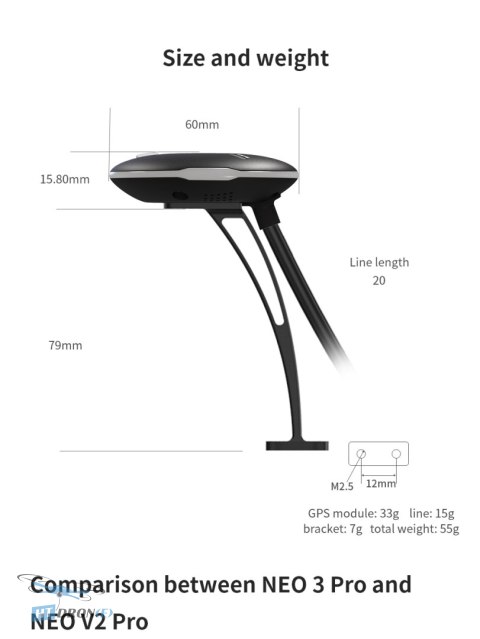 CUAV NEO 3 Pro GPS module complete set with accessories and packaging HTDRONE