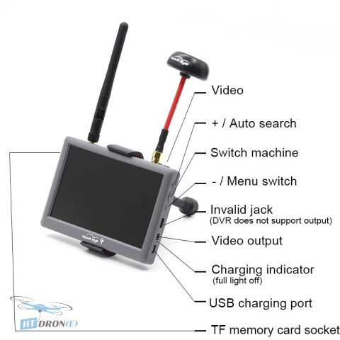 Accessories for Hawkeye Little Pilot 4 5-inch monitor - kit contents, HTDRONE store