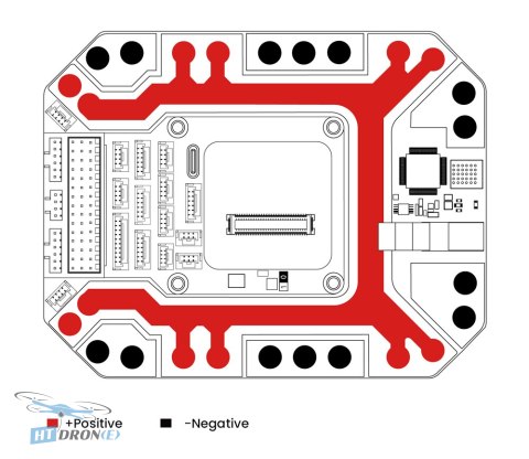CUAV CAN PDB set with accessories and size reference buy at HTDRONE