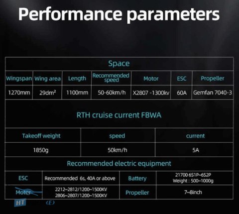 ATOMRC Beluga Kit porównanie rozmiaru i akcesoria FPV skrzydło stałe najlepsza oferta HTDRONE