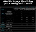 Fixed Wing Plane ATOMRC Beluga PNP+S