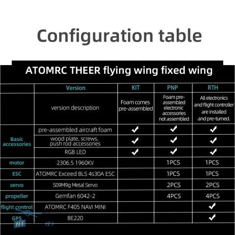 ATOMRC THEER Bat Kit samolot FPV akcesoria w zestawie HTDRONE sklep