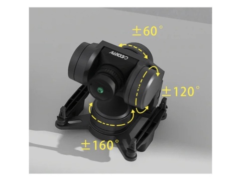 Schemat zakresów ruchu gimbala GM3, ilustrujący maksymalne kąty obrotu osi pitch, roll i yaw.