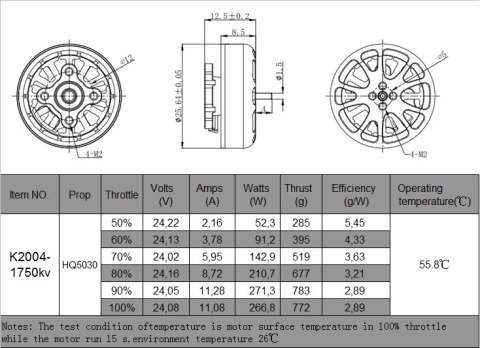 Motor Partizan 2004, 1750kv