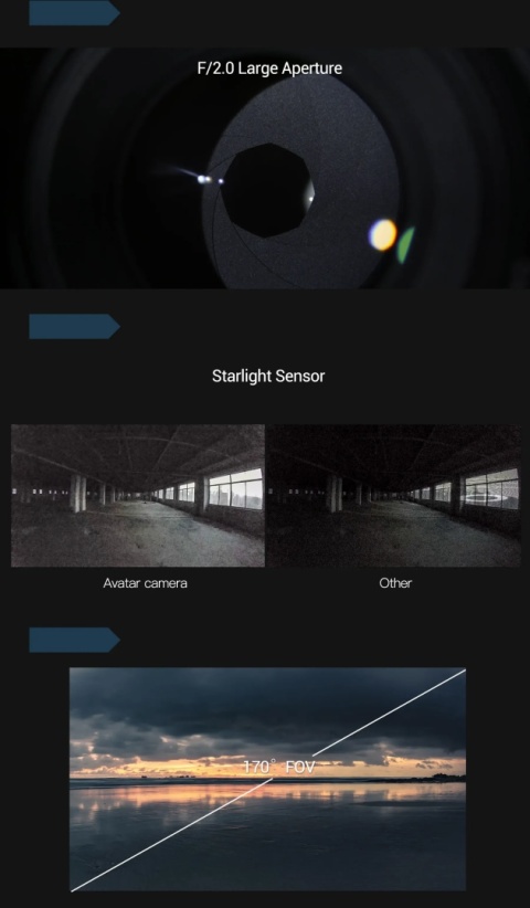 Duża przysłona F2.0 umożliwia lepsze doświetlenie obrazu i wyższą jakość nagrań nocnych.