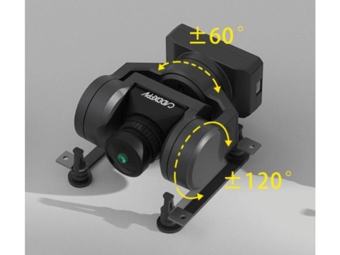 Ilustracja zakresów ruchu gimbala obrazująca kąty obrotu pitch i roll.