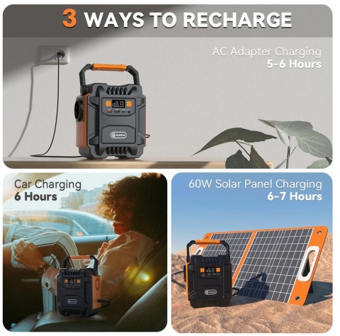 Przykładem użytkowania na zewnątrz jest zasilanie urządzeń elektronicznych na kempingu lub w podróży.