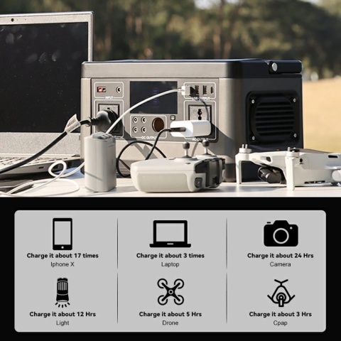 Stacja zasilania FlashFish P63 w użyciu, zasilająca laptopa, drona i inne urządzenia elektroniczne.