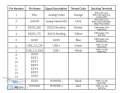 Pilotix T256 FPV thermal camera packaging price