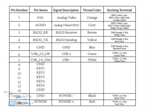 Pilotix T256 FPV thermal camera packaging price