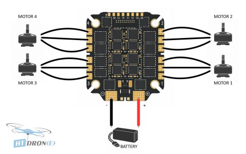 Pilotix ESC 4in1 Pilotix 100A AM32 Lite packaging and accessories check details buy at HTDRONE