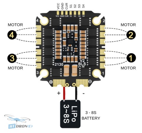 Pilotix ESC 4in1 Pilotix 80A AM32 8S packaging accessories buy now with delivery