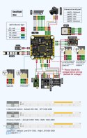 Pilotix FC Pilotix F722 V2 FPV flight controller packaging accessories view