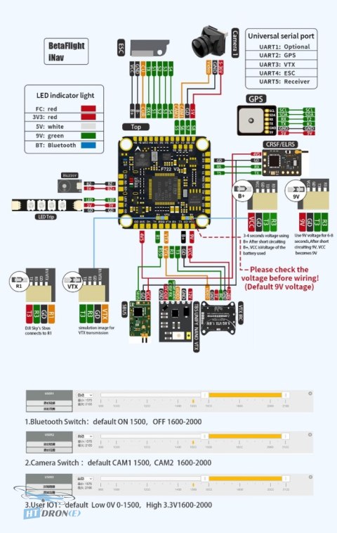 Pilotix FC Pilotix F722 V2 FPV flight controller packaging accessories view