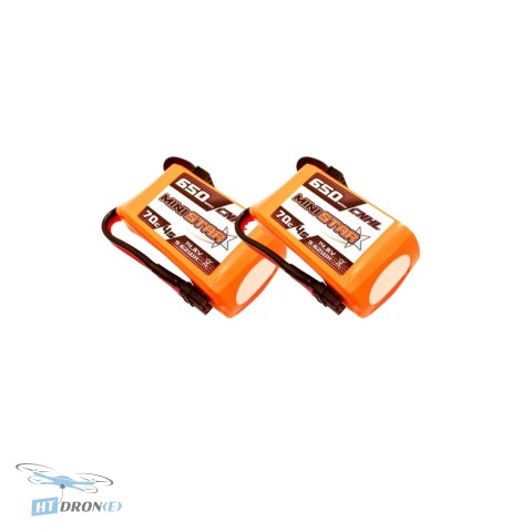 Pilotix RTF Set Pilotix 2'' Analog High Level zawartość opakowania zestaw RTF cena HTDRONE
