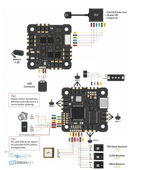 Pilotix AIO FC Pilotix F7 40A