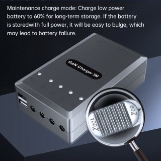GaN Charger 6-in-1 for DJI Mavic 3/Classic (EU Plug)