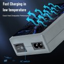 STARTRC GaN Charger 6-w-1 Mavic 3 Classic ładowarka z tyłu porty USB C i złącza zasilania
