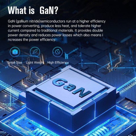 GaN Charger 6-in-1 for DJI Mavic 3/Classic (EU Plug)