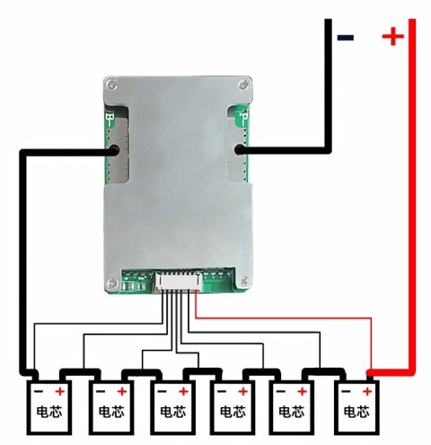 Battery protection board SEQURE for 6S 100A 8000mah