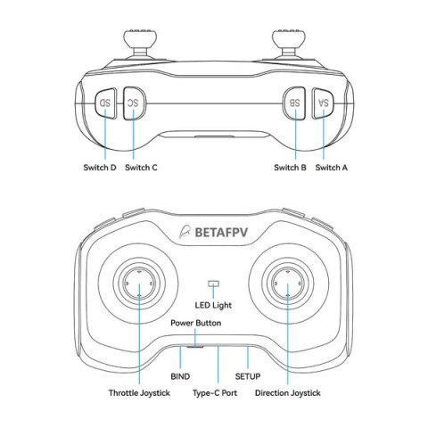 Controller BETAFPV LiteRadio 1 Frsky