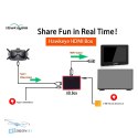 Opakowanie Hawkeye HDMI BOX Hawkeye DJI akcesoria do wzmacniacza sygnału