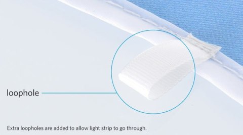 Racing Circle Gates BETAFPV (4 PCS)