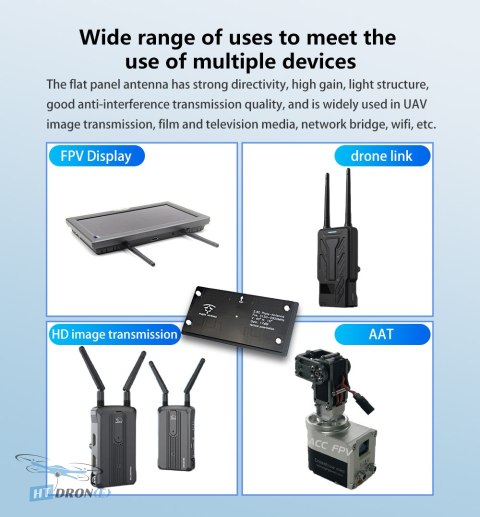 Tylny widok anteny kierunkowej Maple Wireless 17dB SMA-AAT, złącze SMA