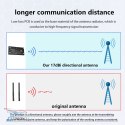 Górny widok anteny Maple Wireless 17dB SMA-AAT, detal obudowy