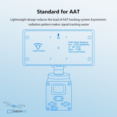 Antena kierunkowa Maple Wireless 17dB SMA-AAT - porównanie rozmiaru