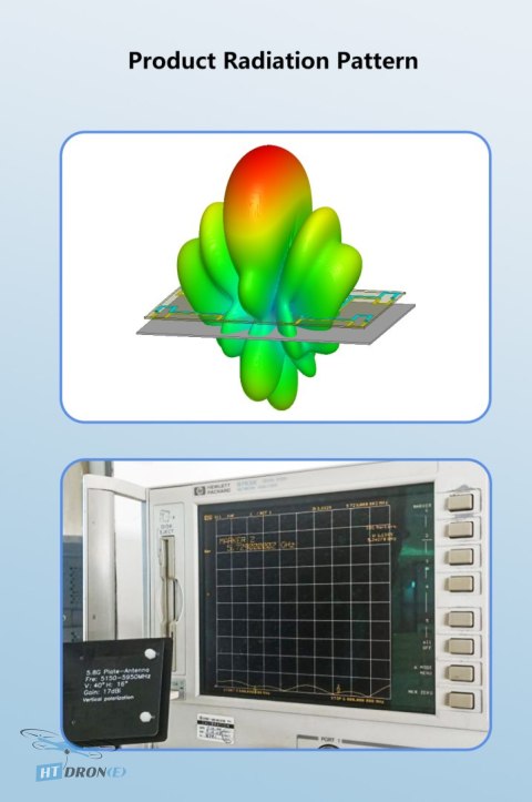 Zawartość opakowania anteny Maple Wireless 17dB SMA-AAT