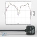 Antena FPV Pilotix Lollipop 5.8G SMA RHCP 160mm widok z boku kup teraz HTDRONE