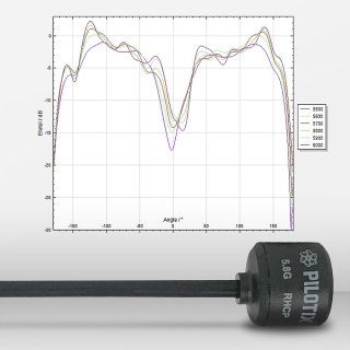 Antenna Pilotix Lollipop 5.8G SMA RHCP 160mm