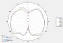 Rozmiar anteny Pilotix Lollipop 5.8G SMA RHCP 160mm porównanie z innymi częściami HTDRONE
