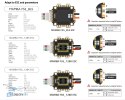Diatone MAMBA F435 AI flight controller accessories and packaging HTDRONE shop