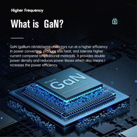 QC3.0 GaN 65W Intelligent Battery Charger for DJI Mavic 3