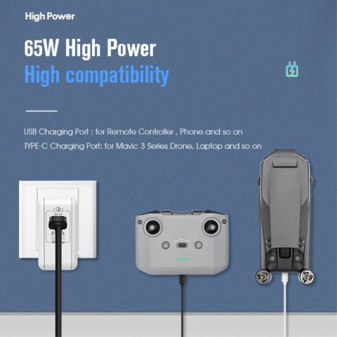 QC3.0 GaN 65W Intelligent Battery Charger for DJI Mavic 3