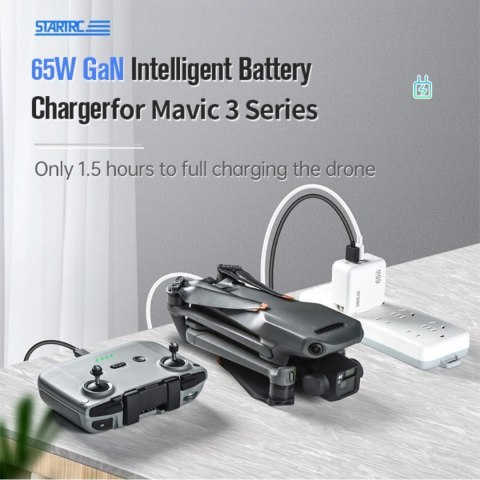 QC3.0 GaN 65W Intelligent Battery Charger for DJI Mavic 3