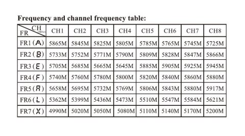 VTX Jhemcu TS-5W 4.9-5.8G 5W