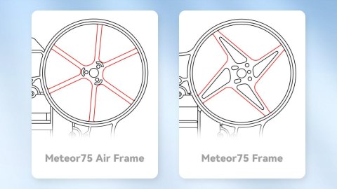 Frame BETAFPV Meteor75 Air Brushless Whoop Clear Blue