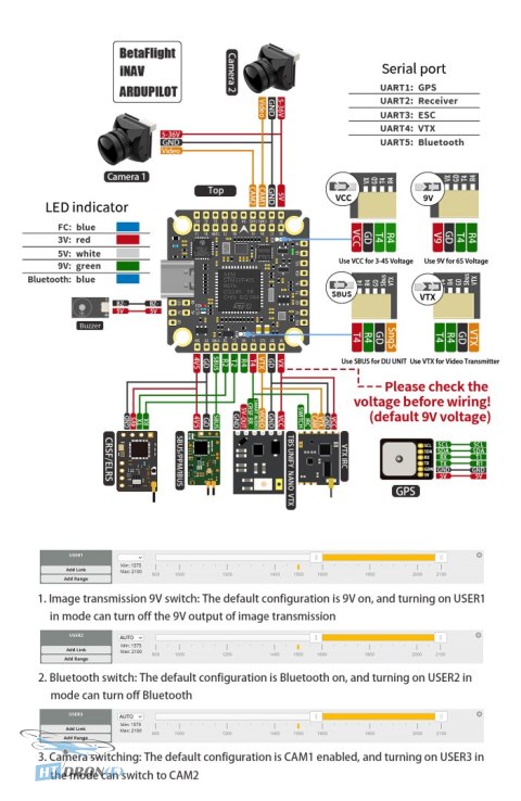 Pilotix Stack F405 V3 ICM42688 AM32 60A packaging accessories box contents HTDRONE
