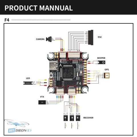 Pilotix F405 V3 ICM42688 AM32 60A FPV stack packaging and accessories shop HTDRONE